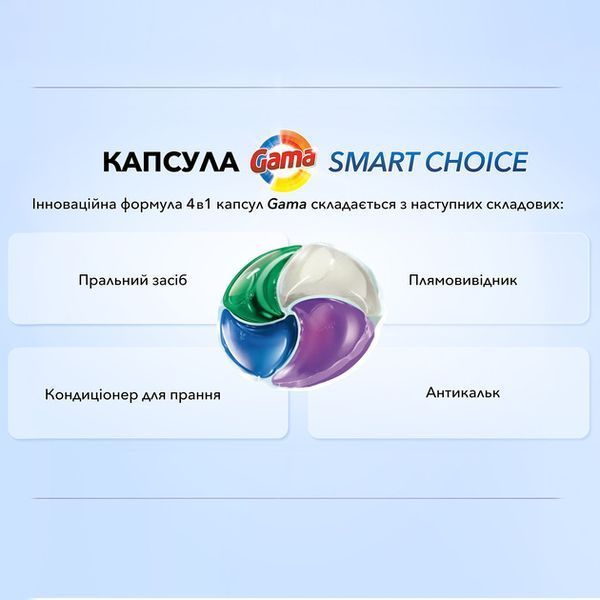 Капсули для прання Gama 4в1 універсальні, 18 шт 005037 фото