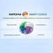 Капсули для прання Gama 4в1 універсальні, 18 шт 005037 фото 2